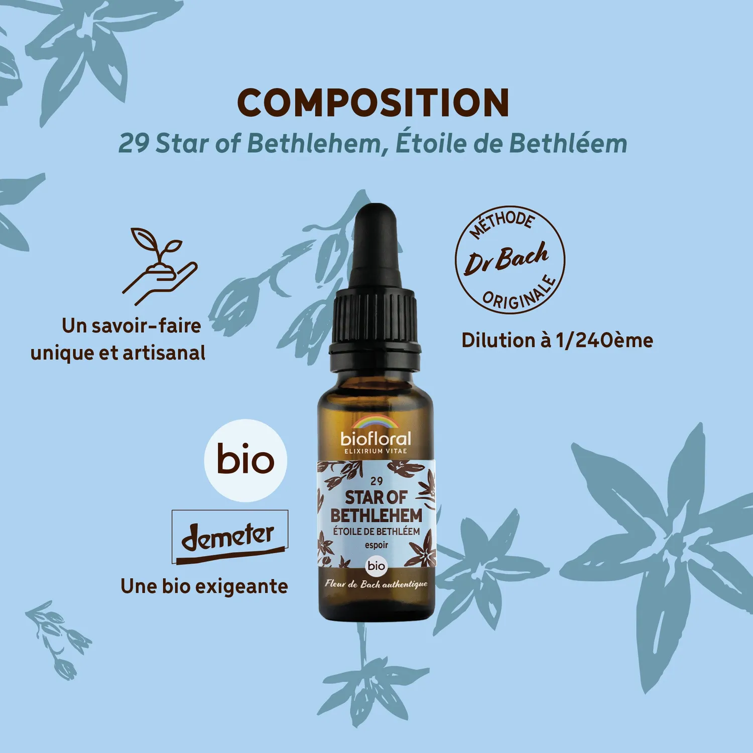 HerbalGem Fleur de Bach n°29 Star of Bethlehem bio