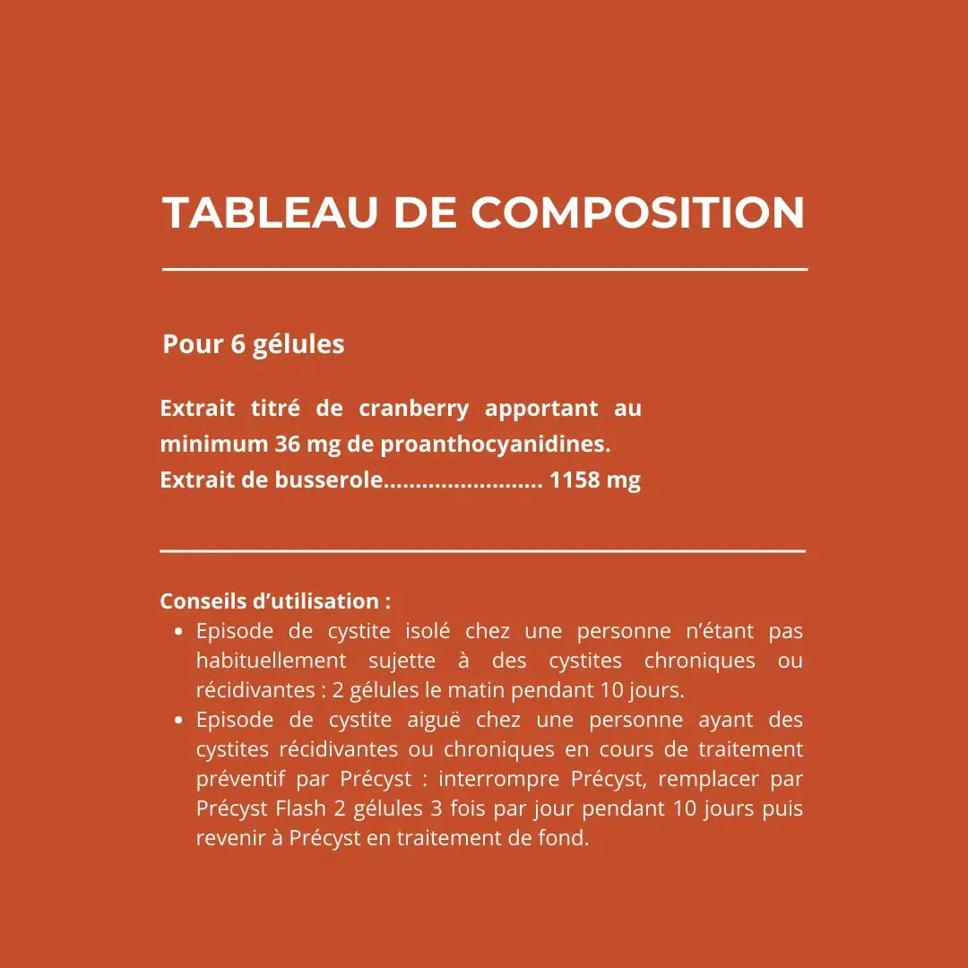 Laboratoires Monin Chanteaud Precyst Flash gélules cystite busserole