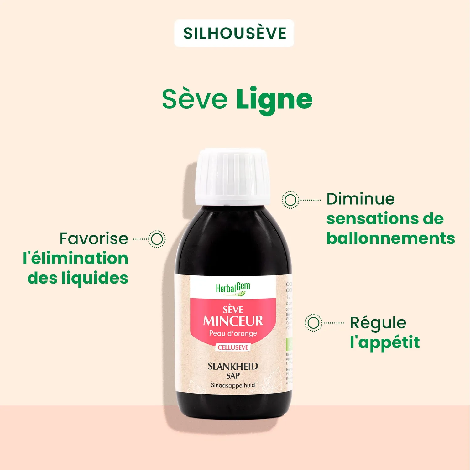 Herbalgem Duo Minceur Complexe Bourgeons Détox Bio