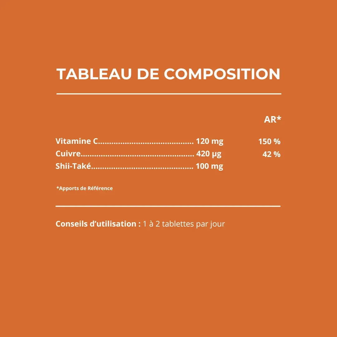 Laboratoires Monin Chanteaud VitaCuivre comprimés immunité cuivre