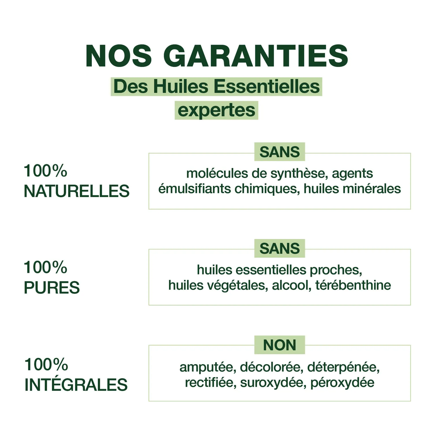 Herbalgem Roller répulsif anti-moustiques tiques 11h