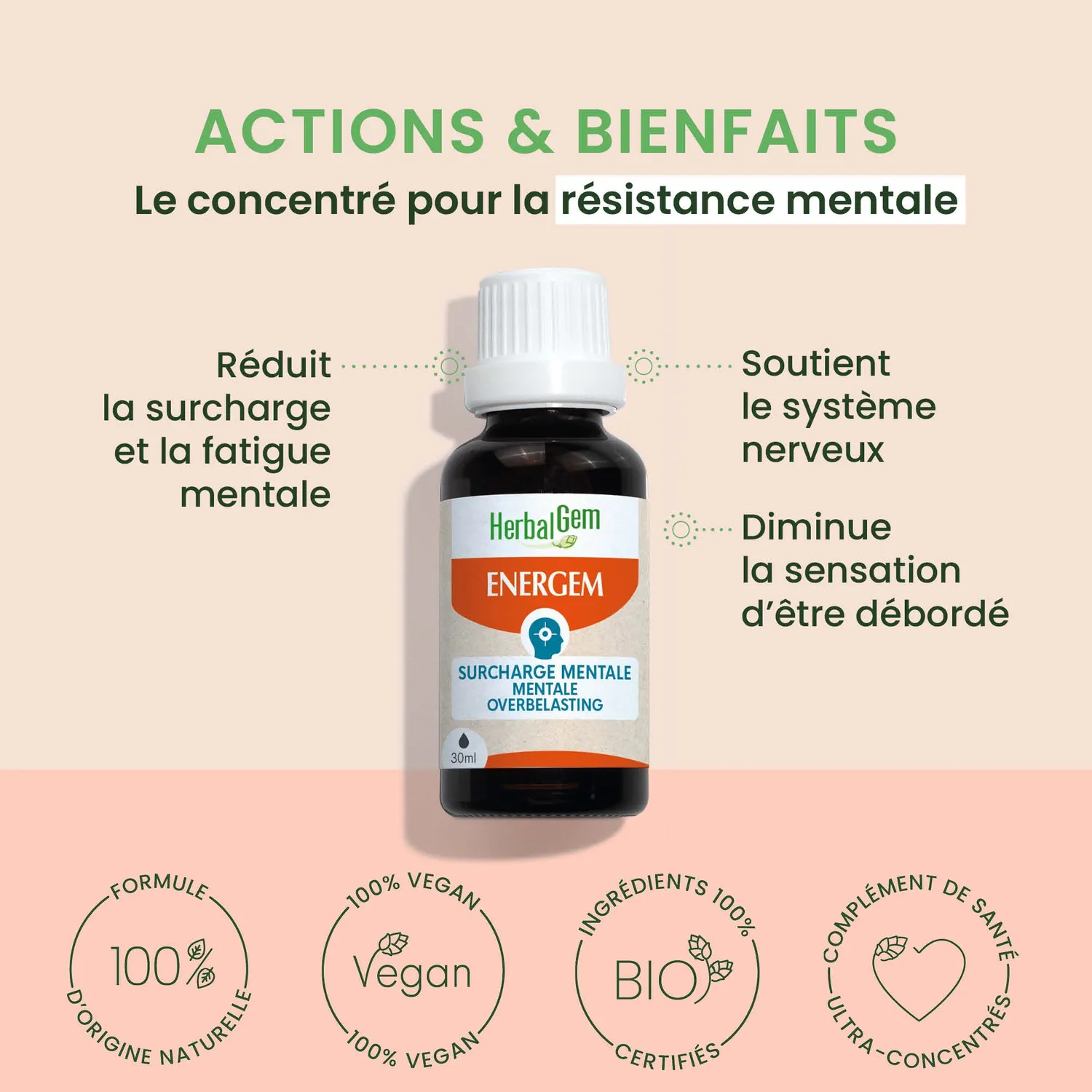 Herbalgem EnerGem Surcharge Mentale Complexe Bourgeons Bio