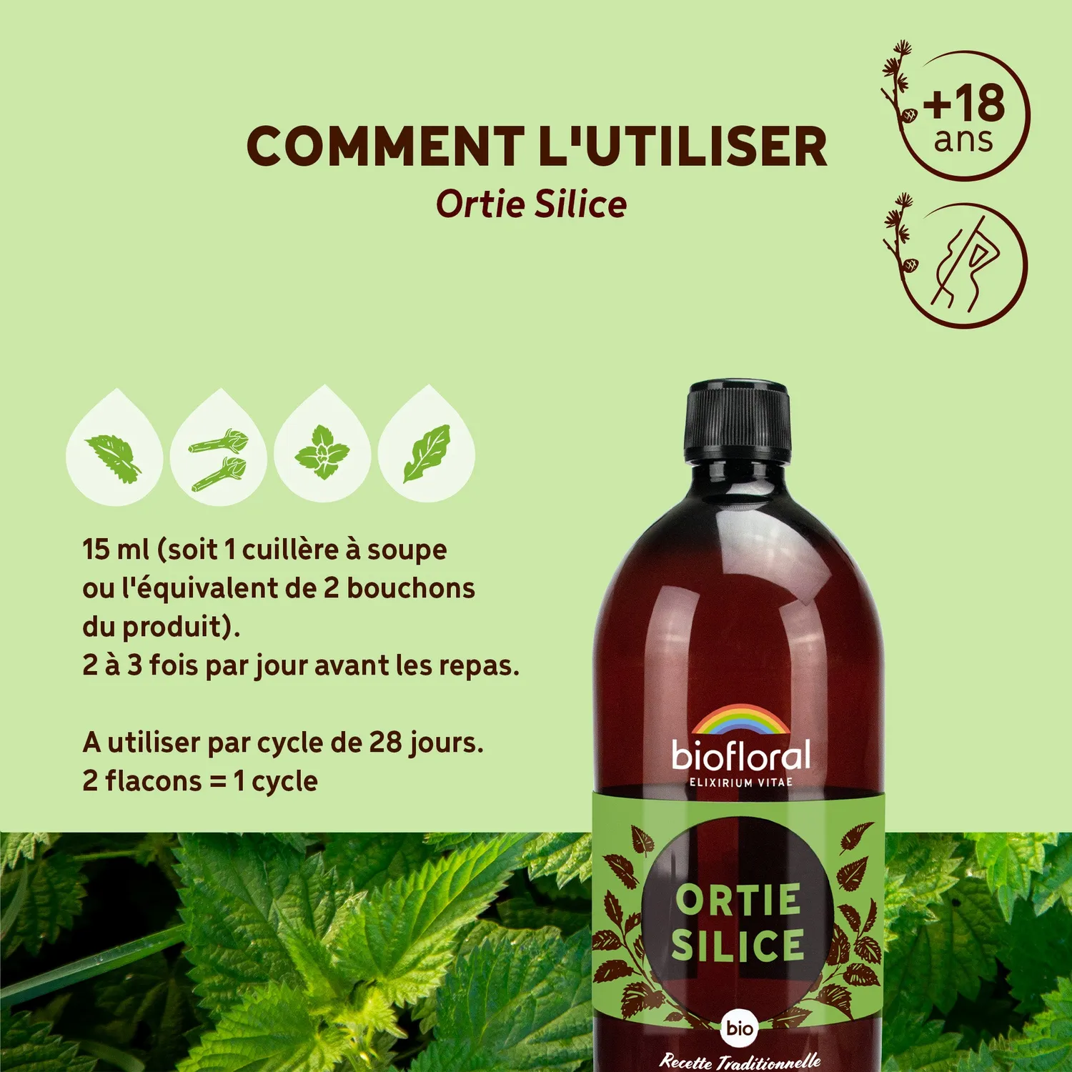 Herbalgem Ortie Silice Bio Demeter extrait