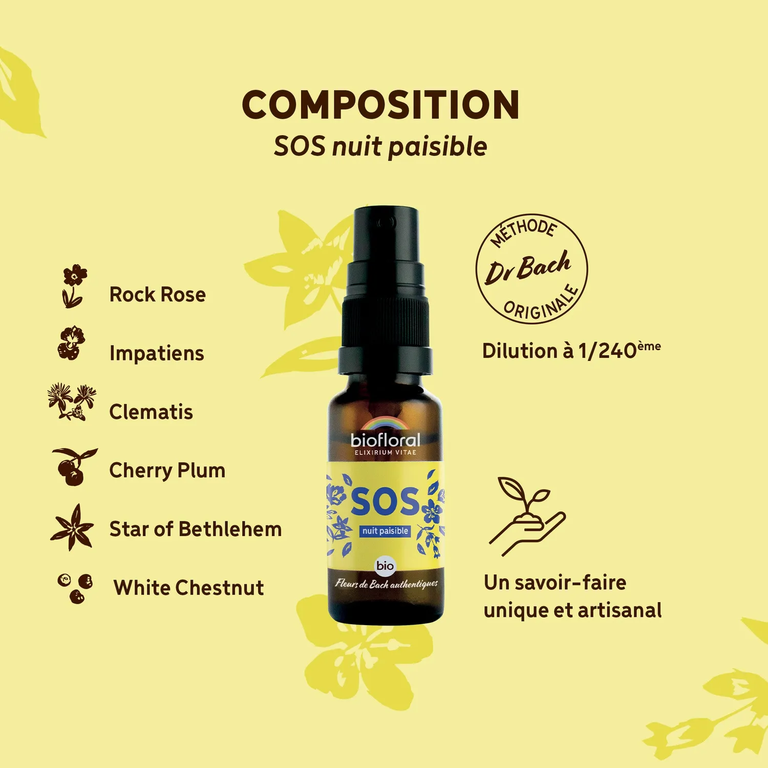 Herbalgem SOS Secours Nuit Paisible spray bio nuit