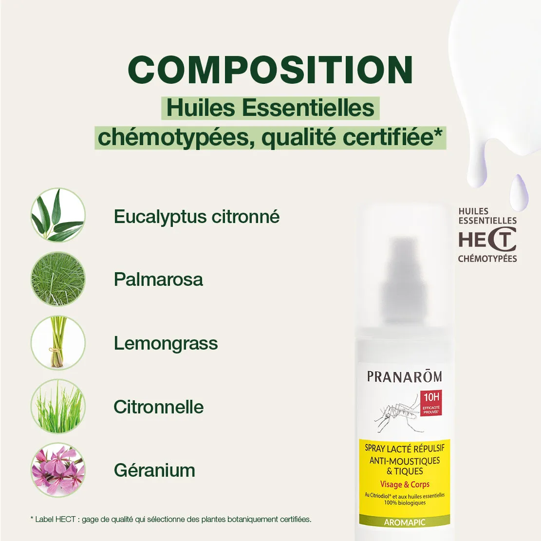 HERBALGEM Spray lacté anti-moustiques tiques