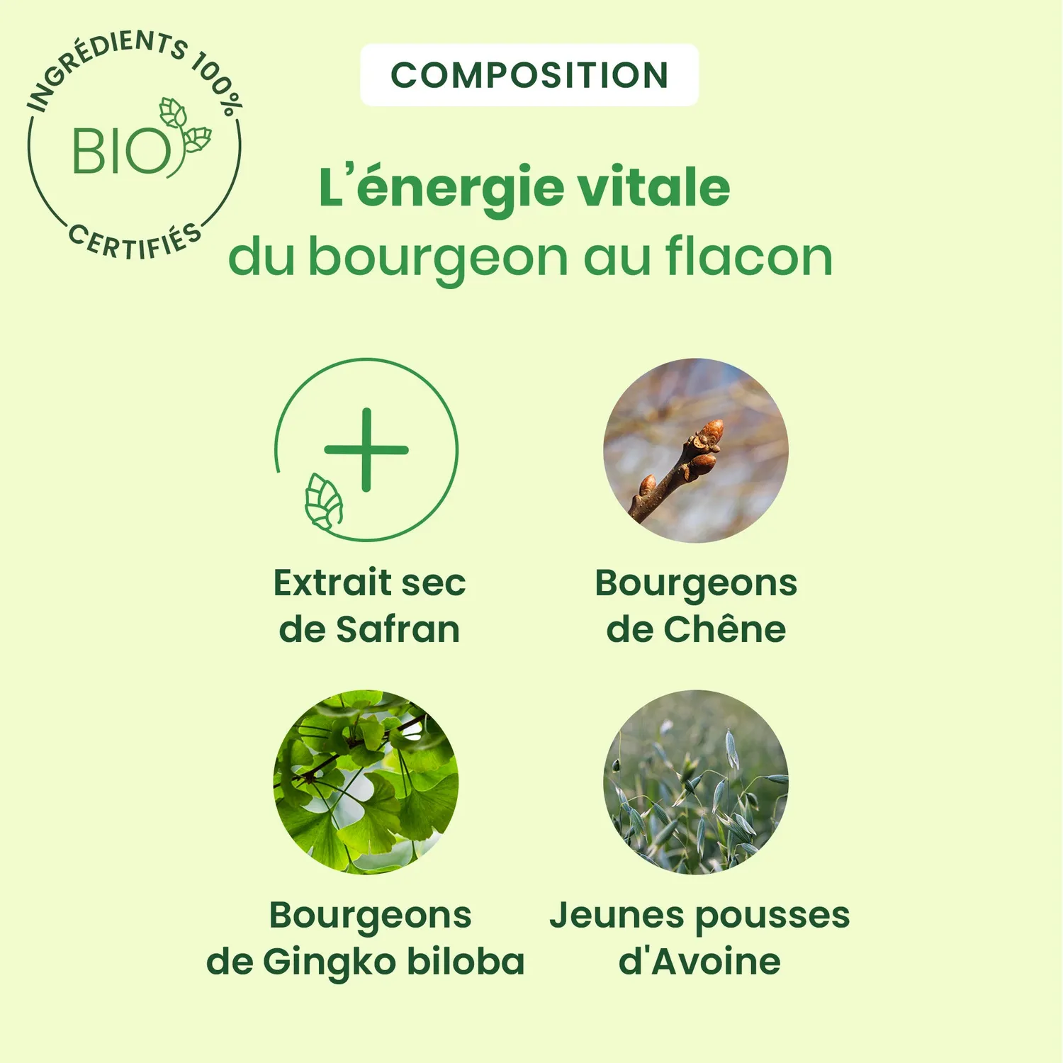 Herbalgem LibidoGem Femme complexe bourgeons bio désir