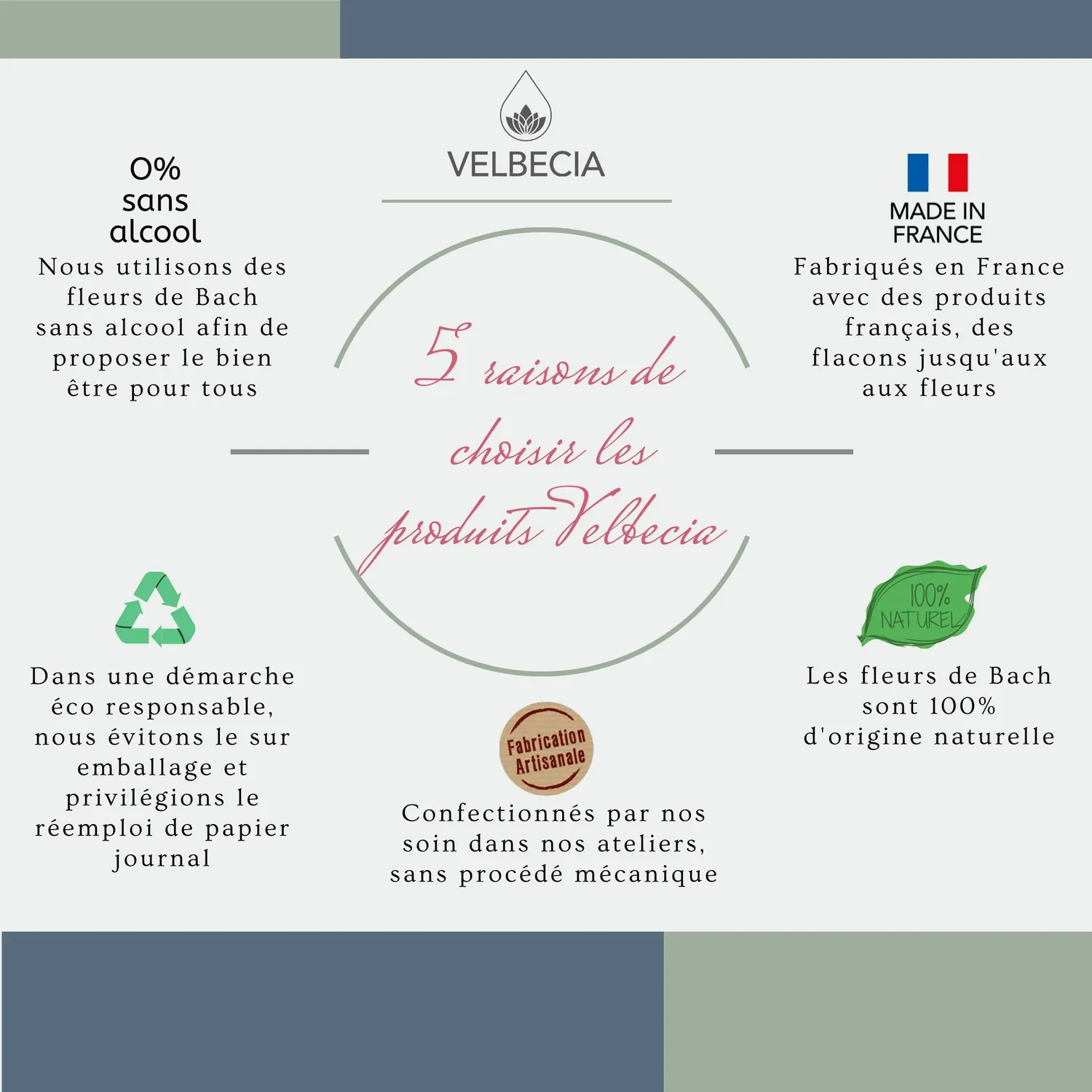 Velbecia Ménopause élixir 30ml +1 offert fleurs de Bach