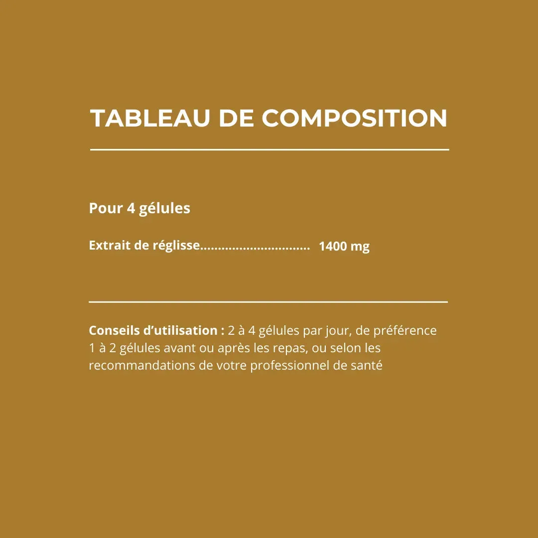 Monin Chanteaud Peptyl gélules digestion réglisse magnésium