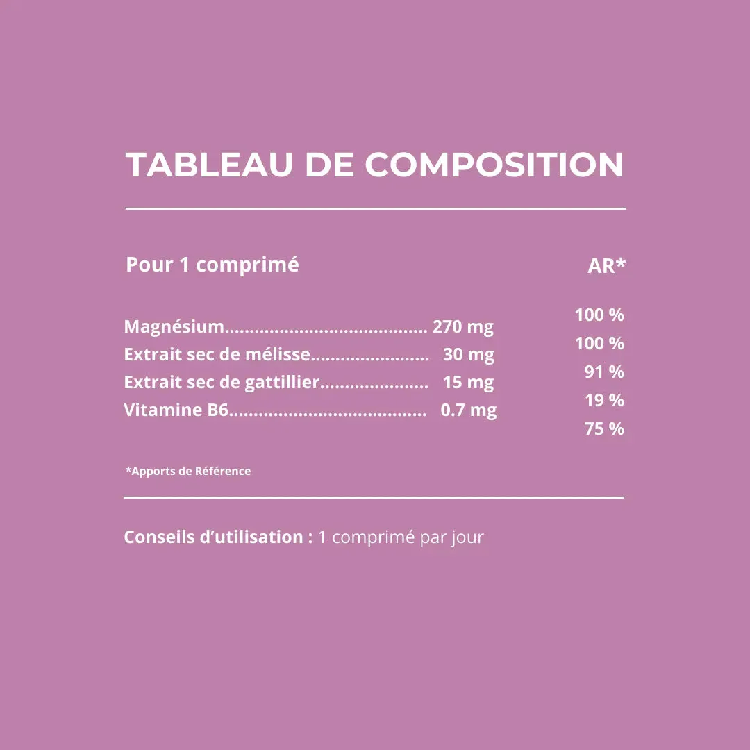 Laboratoires Monin Chanteaud Cyclo-Norme Plus gélules cycle SPM