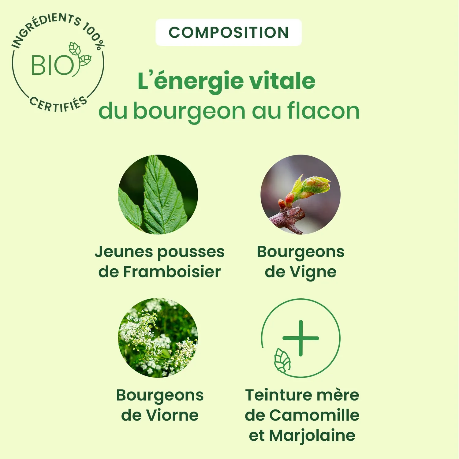 HerbalGem FeminaGem spray bio confort menstruel
