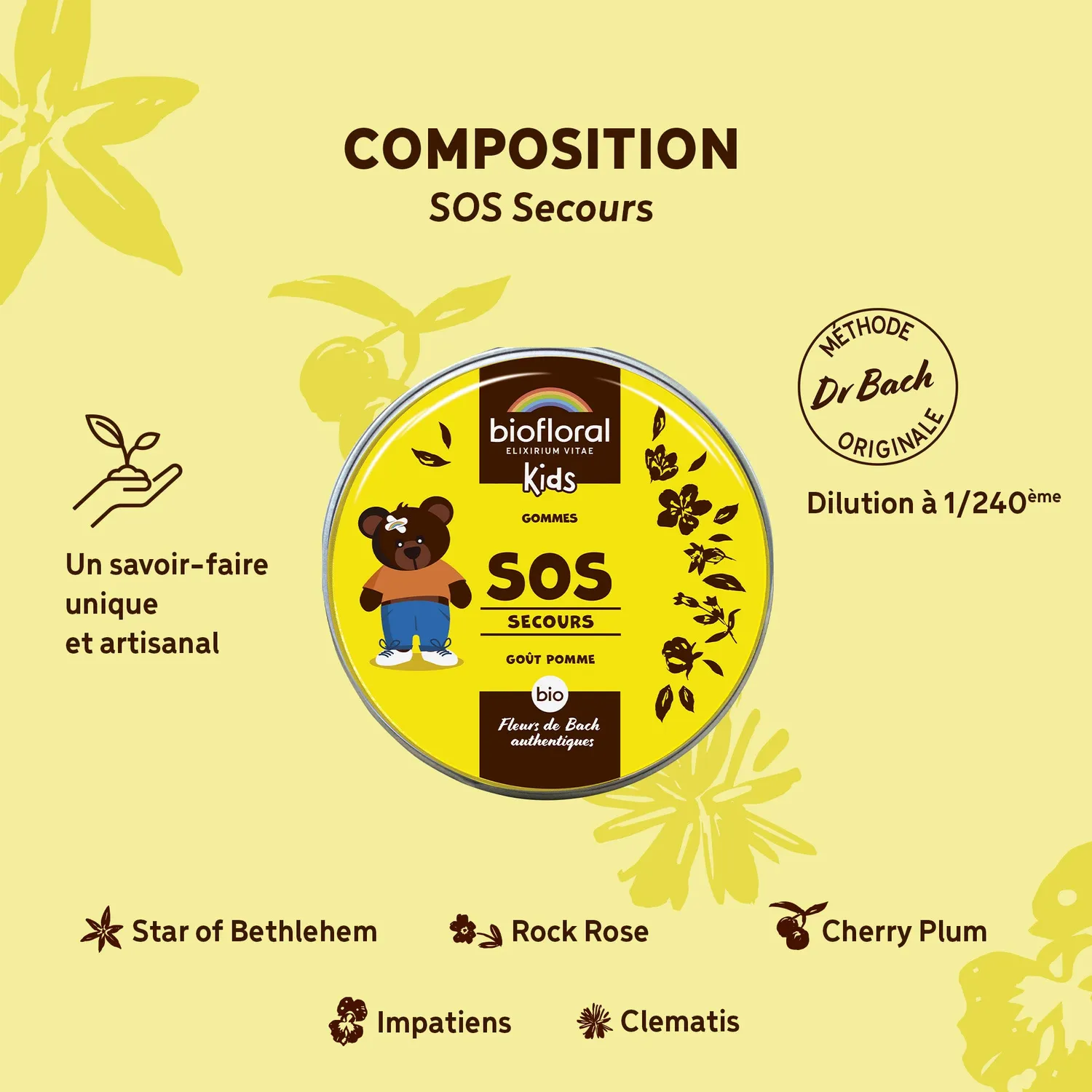 Herbalgem SOS Secours Jour gommes bio enfants calme