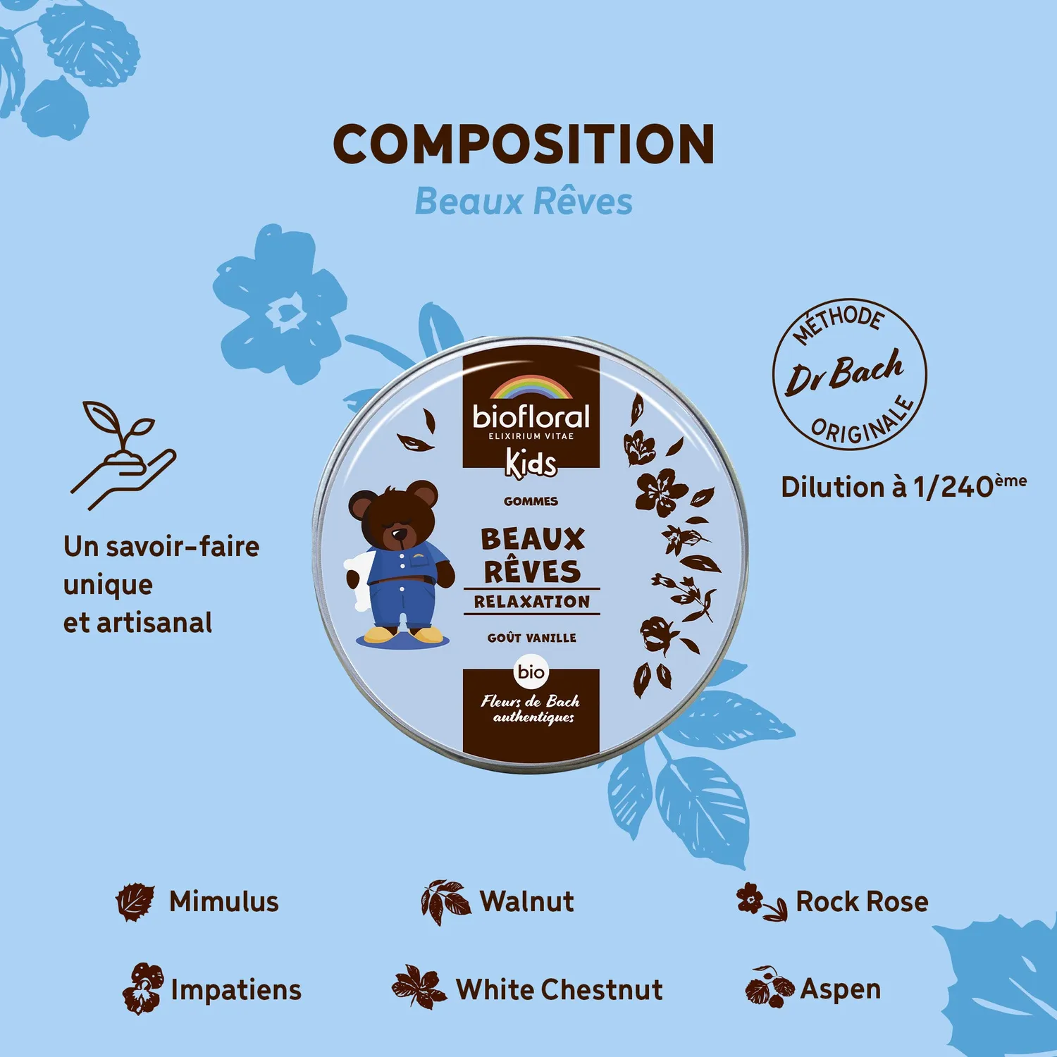 HERBALGEM Beaux Rêves gommes enfant bio