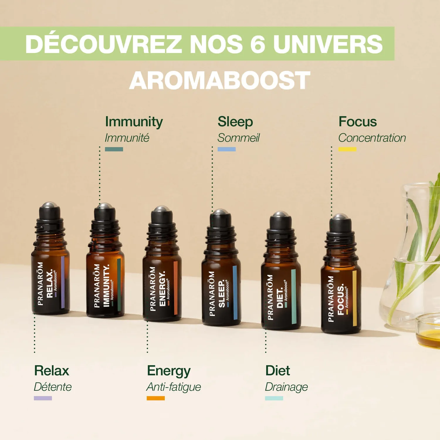 Herbalgem Relax roll-on bio détente émotions