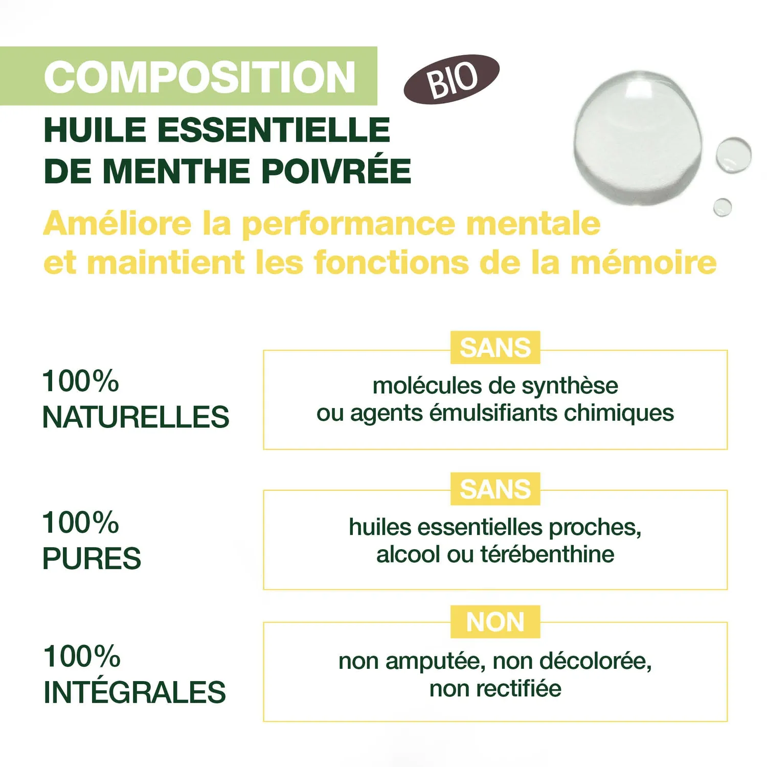 Herbalgem Focus roll-on bio concentration